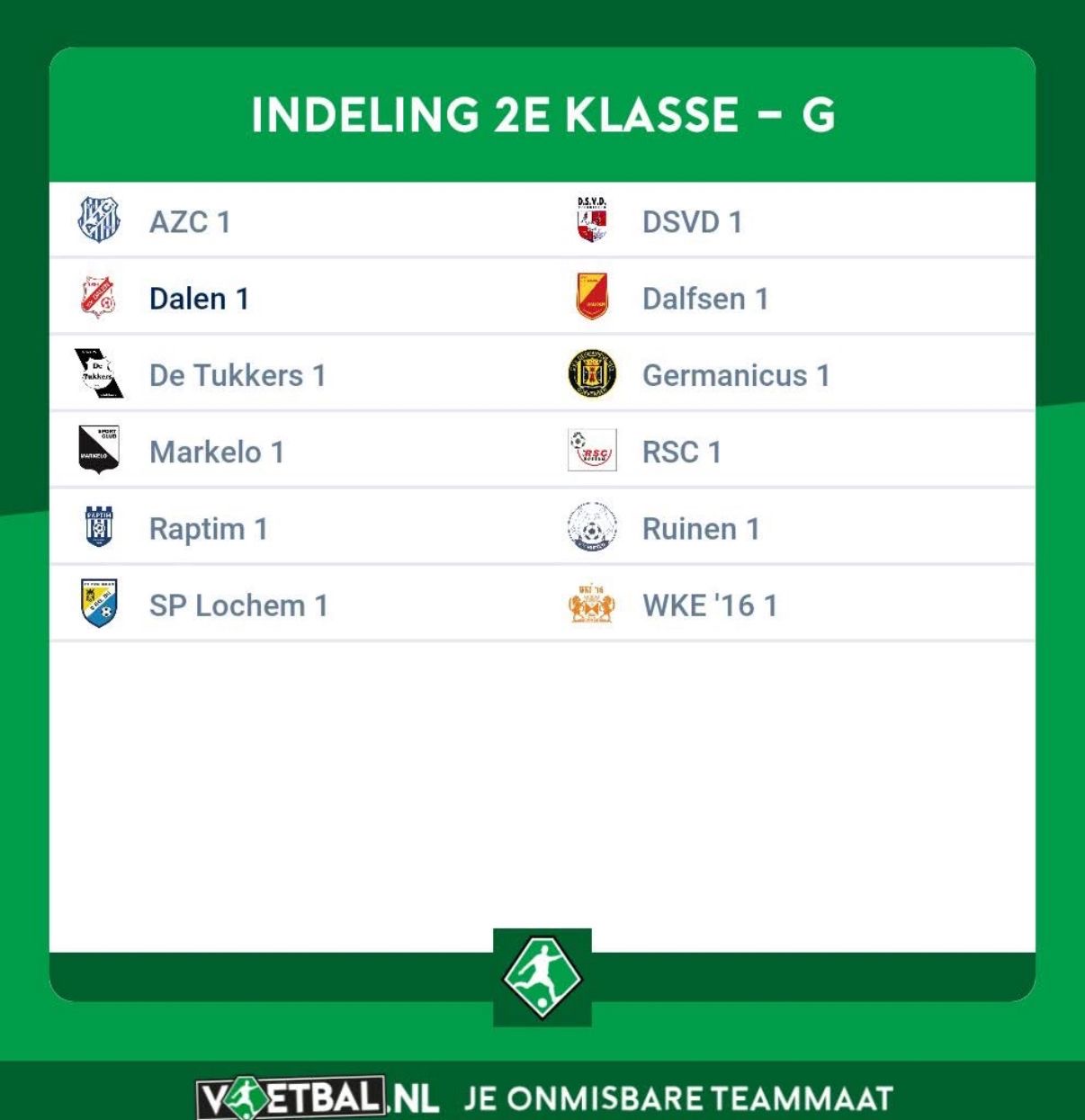 Indeling Dalen 1 bekend