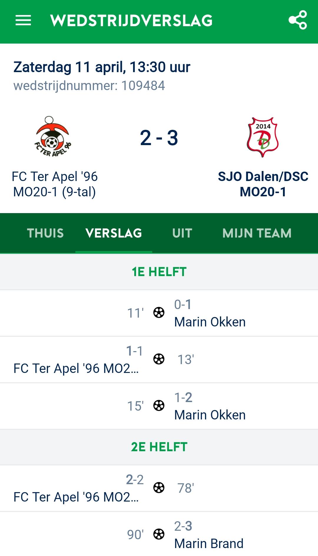 MO 20-1 behoudt koppositie